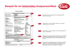 Ein Schleusenkonzept für GMP Apotheken - PDF Free Download